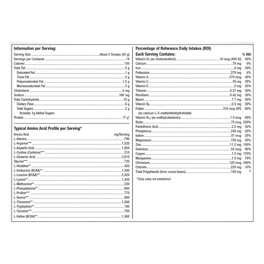 Metagenics UltraMeal Advanced Protein - Dutch Chocolate (588g / 20.74 oz) Supplements