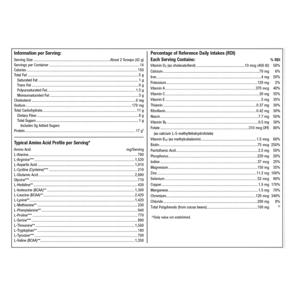 Metagenics UltraMeal Advanced Protein French Vanilla Flavor - 20.74 oz 588 Grams